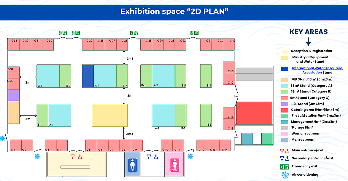 2D-Plan