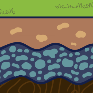 Upcoming Webinar: Groundwater Governance in a Changing Climate (25 June)